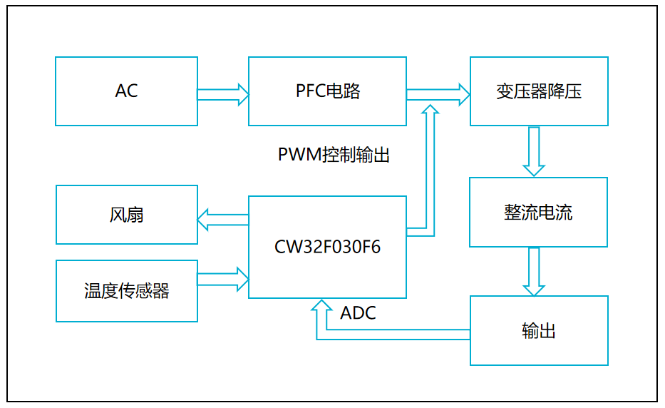 &#40857;&#56;&#45;&#108;&#111;&#110;&#103;&#56;&#40;&#20013;&#22269;&#41;&#21807;&#19968;&#23448;&#26041;&#32593;&#31449;&#45;&#31185;&#25216;&#39046;&#33322;&#31449;